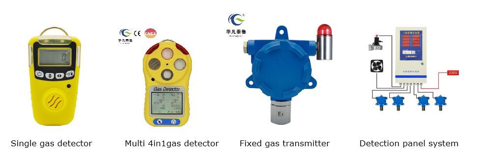 gassdetektor gas detector